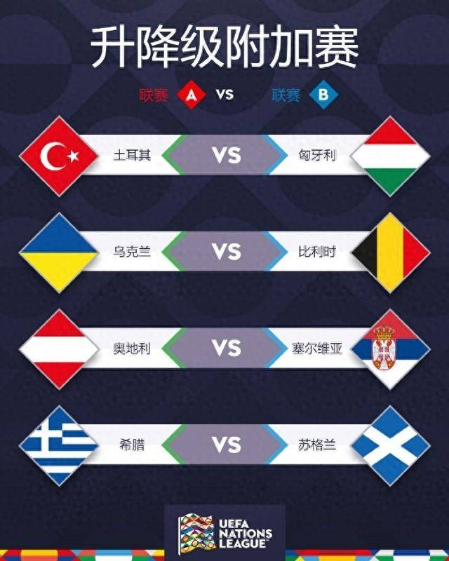 比利时擒乌克兰，挺进欧国联半决赛