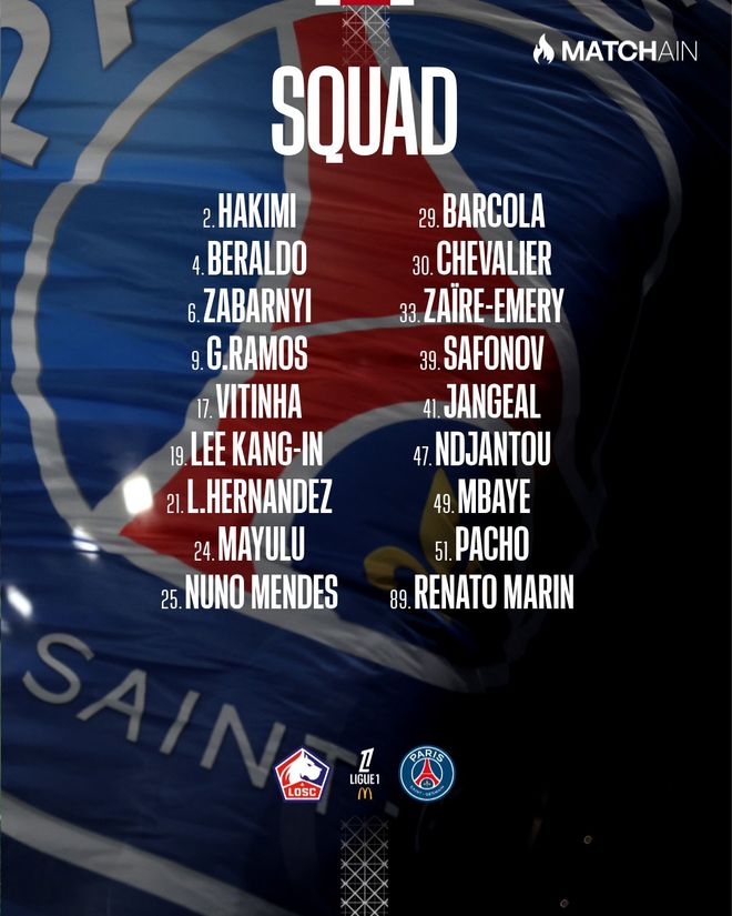 巴黎圣日耳曼客场憾平里尔,领先优势稳固的简单介绍 巴黎圣日耳曼客场憾平里尔,领先优势稳固的简单介绍